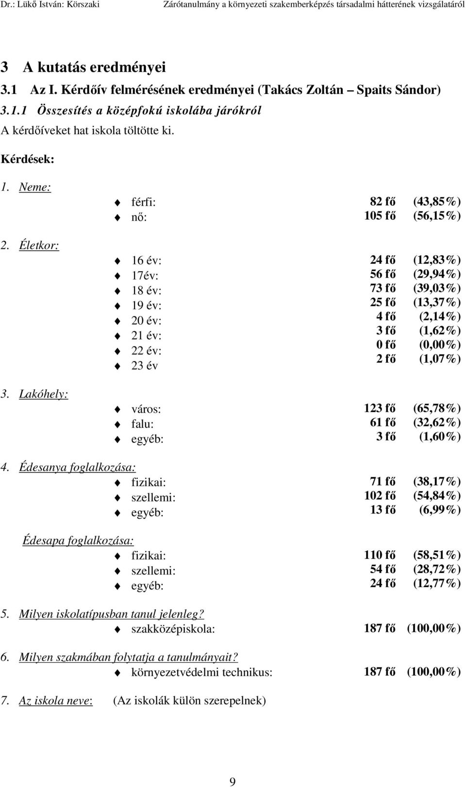 Életkor: 16 év: 17év: 18 év: 19 év: 20 év: 21 év: 22 év: 23 év 24 fő 56 fő 73 fő 25 fő 4 fő 3 fő 2 fő (12,83%) (29,94%) (39,03%) (13,37%) (2,14%) (1,62%) (0,00%) (1,07%) 3.