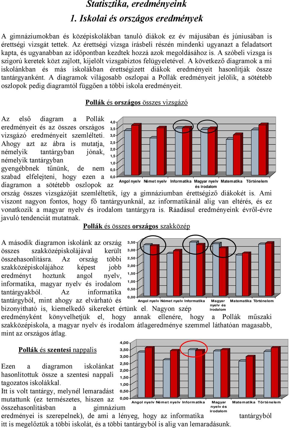 A szóbeli vizsga is szigorú keretek közt zajlott, kijelölt vizsgabiztos felügyeletével.