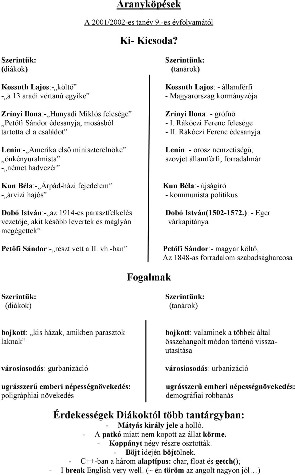 miniszterelnöke önkényuralmista - német hadvezér Kun Béla:- Árpád-házi fejedelem - árvízi hajós Dobó István:- az 1914-es parasztfelkelés vezetője, akit később levertek és máglyán megégettek Petőfi