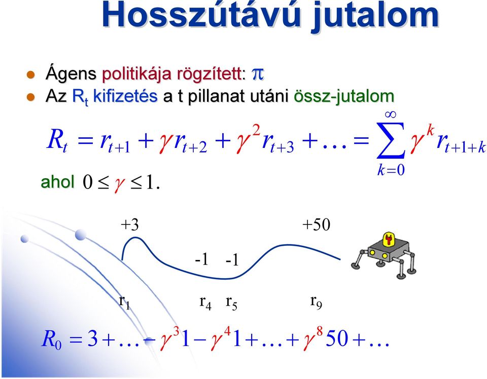 össz-jutalom 2 R r r r k r t t1 t2 t3 t1k k 0