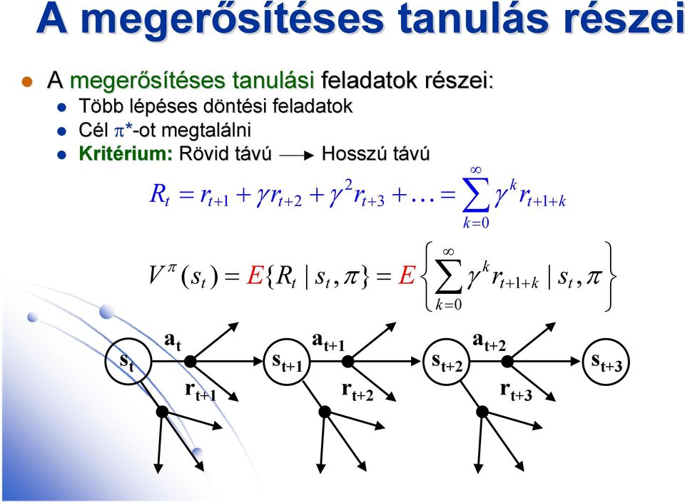 Kritérium rium: Rövid távút V Hosszú távú 2 k t t1 t2 rt3 rt1k k 0 R r r k (