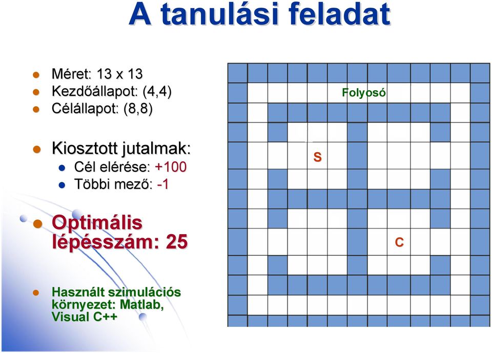 Cél l elérése: +100 Többi mező: -1 S Optimális