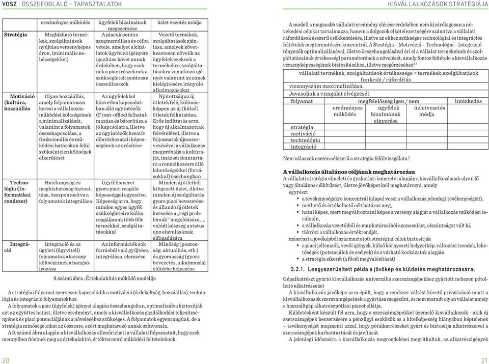 költségek elkerülését Hatékonyság és megbízhatóság biztosítása, összpontosítva a folyamatok integrálása Integráció és az ügyleti (ügyviteli) folyamatok alacsony költségeinek a hangsúlyozása ügyfelek