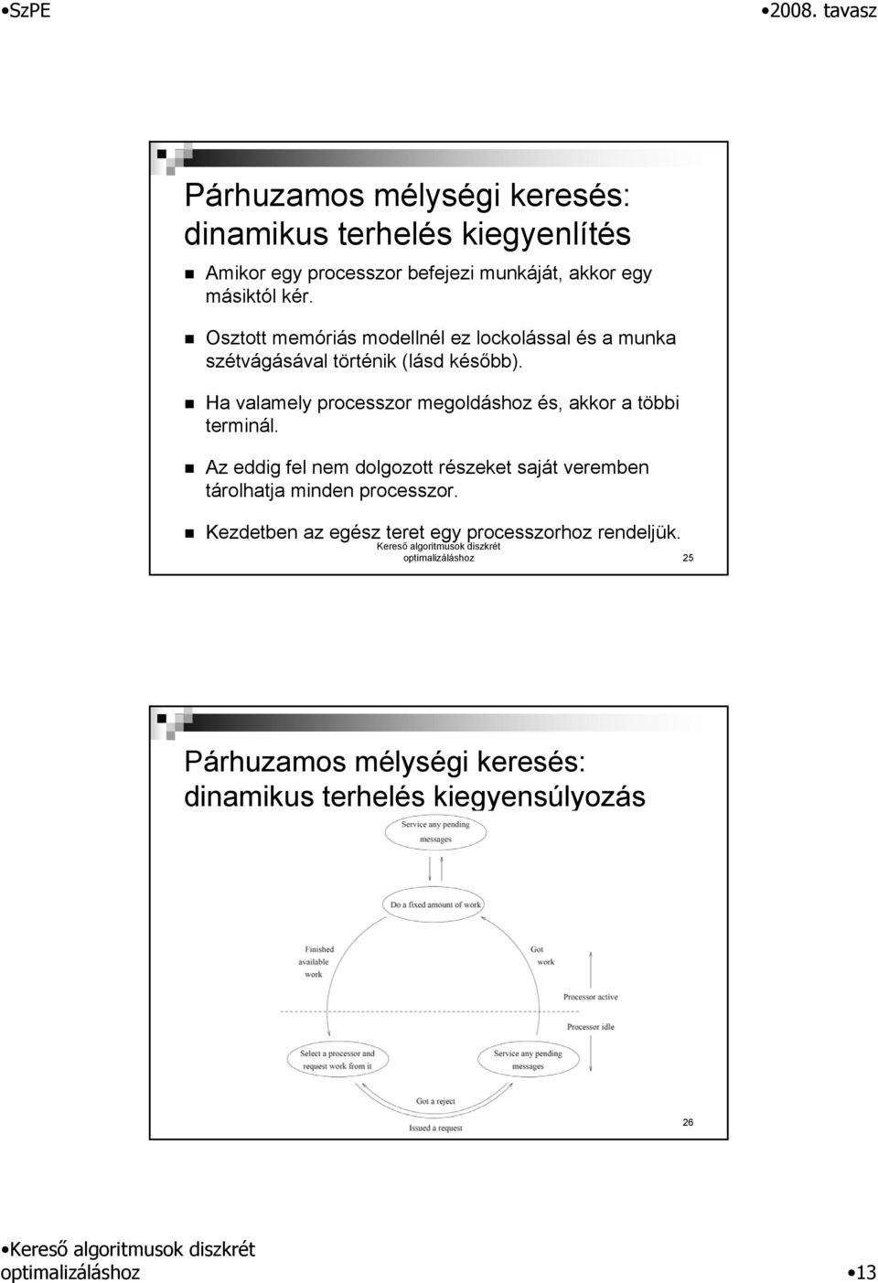 Ha valamely processzor megoldáshoz és, akkor a többi terminál.