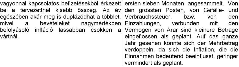 ersten sieben Monaten angesammelt. Von den grössten Posten, von Gefälle- und Verbrauchssteuer, bzw.