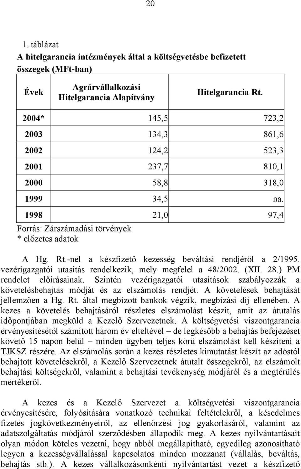 -nél a készfizető kezesség beváltási rendjéről a 2/1995. vezérigazgatói utasítás rendelkezik, mely megfelel a 48/2002. (XII. 28.) PM rendelet előírásainak.