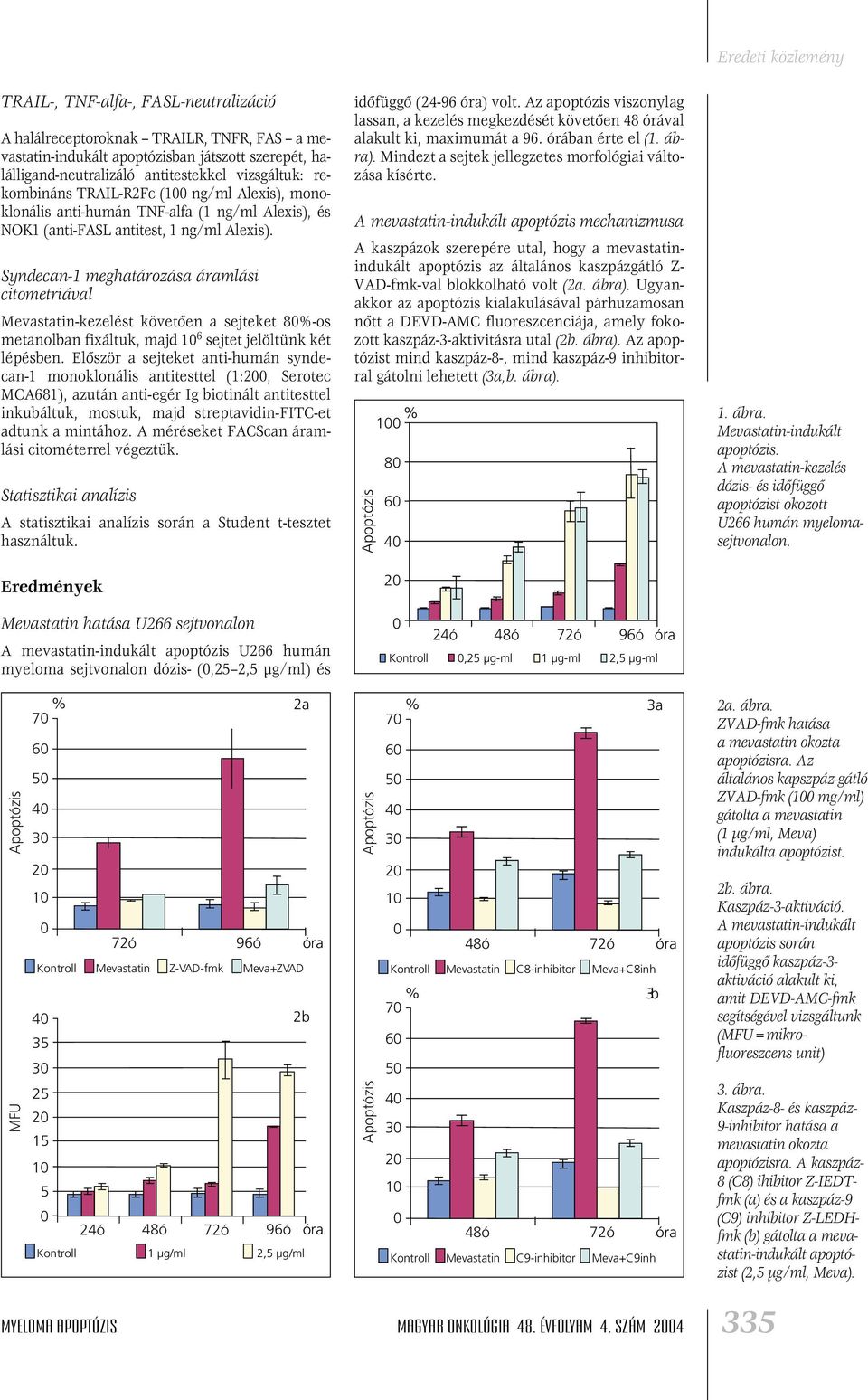 Syndecan-1 meghatározása áramlási citometriával Mevastatin-kezelést követôen a sejteket 8-os metanolban fixáltuk, majd 1 6 sejtet jelöltünk két lépésben.