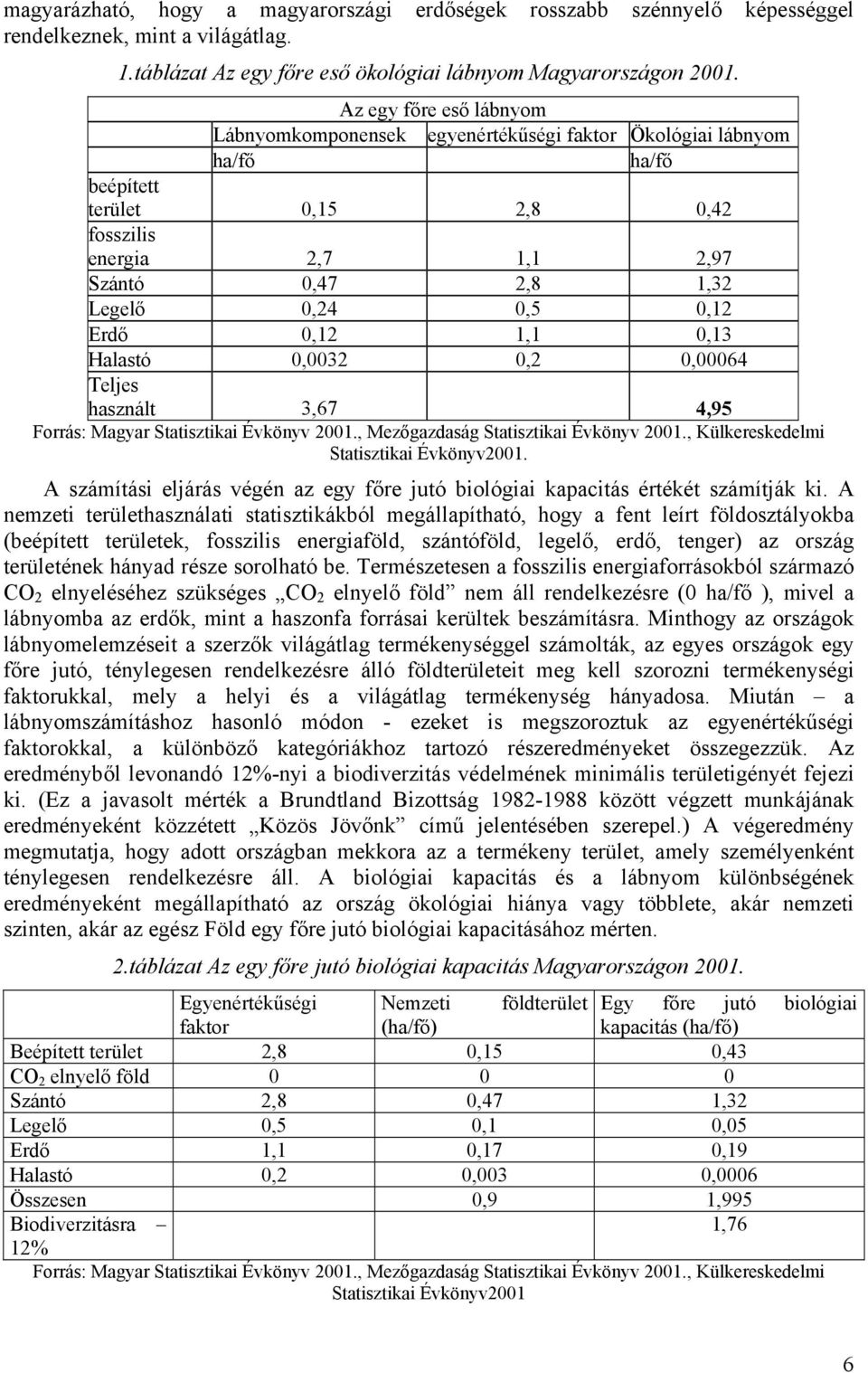 0,12 Erdő 0,12 1,1 0,13 Halastó 0,0032 0,2 0,00064 Teljes használt 3,67 4,95 Forrás: Magyar Statisztikai Évkönyv 2001., Mezőgazdaság Statisztikai Évkönyv 2001.