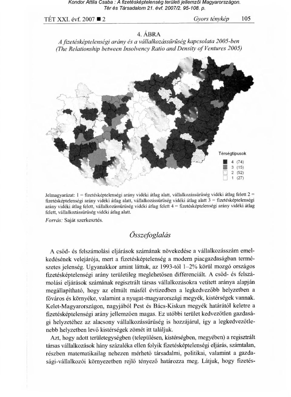 Jelmagyarázat: 1 = fizetésképtelenségi arány vidéki átlag alatt, vállalkozáss űrűség vidéki átlag felett 2 = fizetésképtelenségi arány vidéki átlag alatt, vállalkozáss űrűség vidéki átlag alatt 3 =