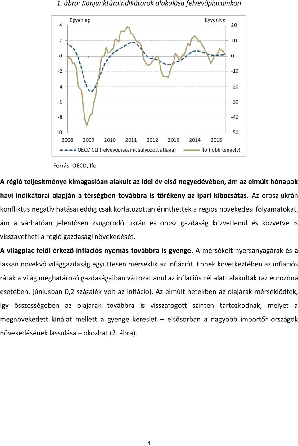 Az orosz-ukrán konfliktus negatív hatásai eddig csak korlátozottan érinthették a régiós növekedési folyamatokat, ám a várhatóan jelentősen zsugorodó ukrán és orosz gazdaság közvetlenül és közvetve is