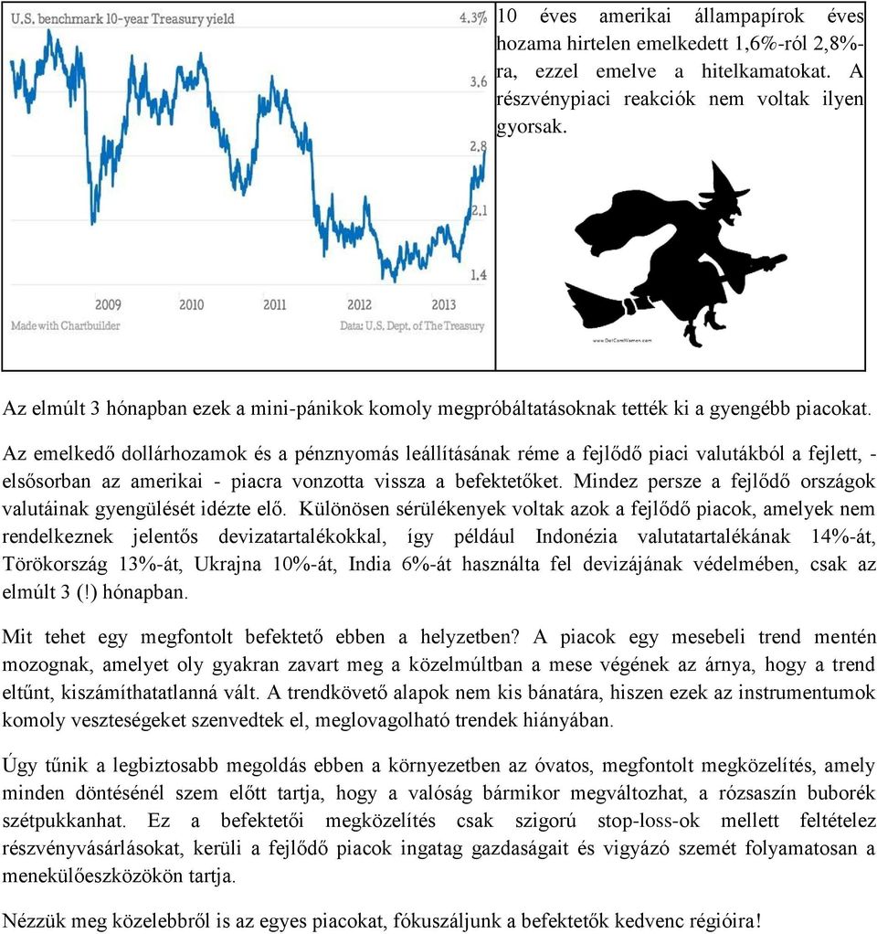 Az emelkedő dollárhozamok és a pénznyomás leállításának réme a fejlődő piaci valutákból a fejlett, - elsősorban az amerikai - piacra vonzotta vissza a befektetőket.