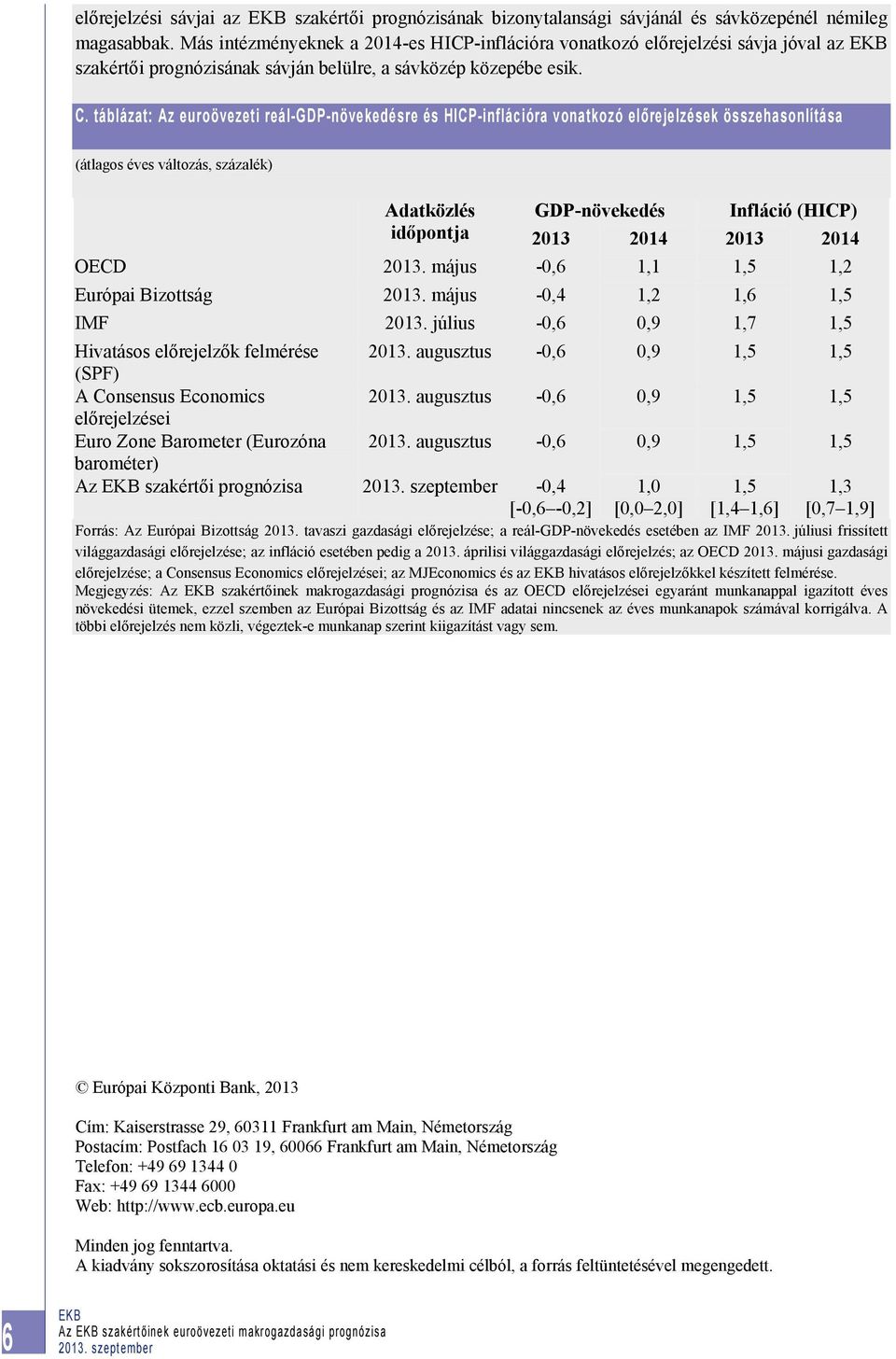 táblázat: Az euroövezeti reál-gdp-növekedésre és HICP-inflációra vonatkozó előrejelzések összehasonlítása Adatközlés időpontja GDP-növekedés Infláció (HICP) 2013 2014 2013 2014 OECD 2013.