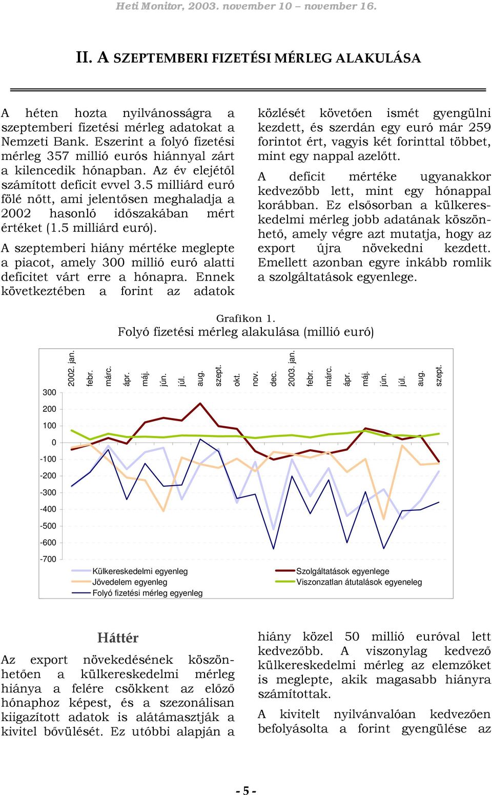 5 milliárd euró fölé nőtt, ami jelentősen meghaladja a 2002 hasonló időszakában mért értéket (1.5 milliárd euró).