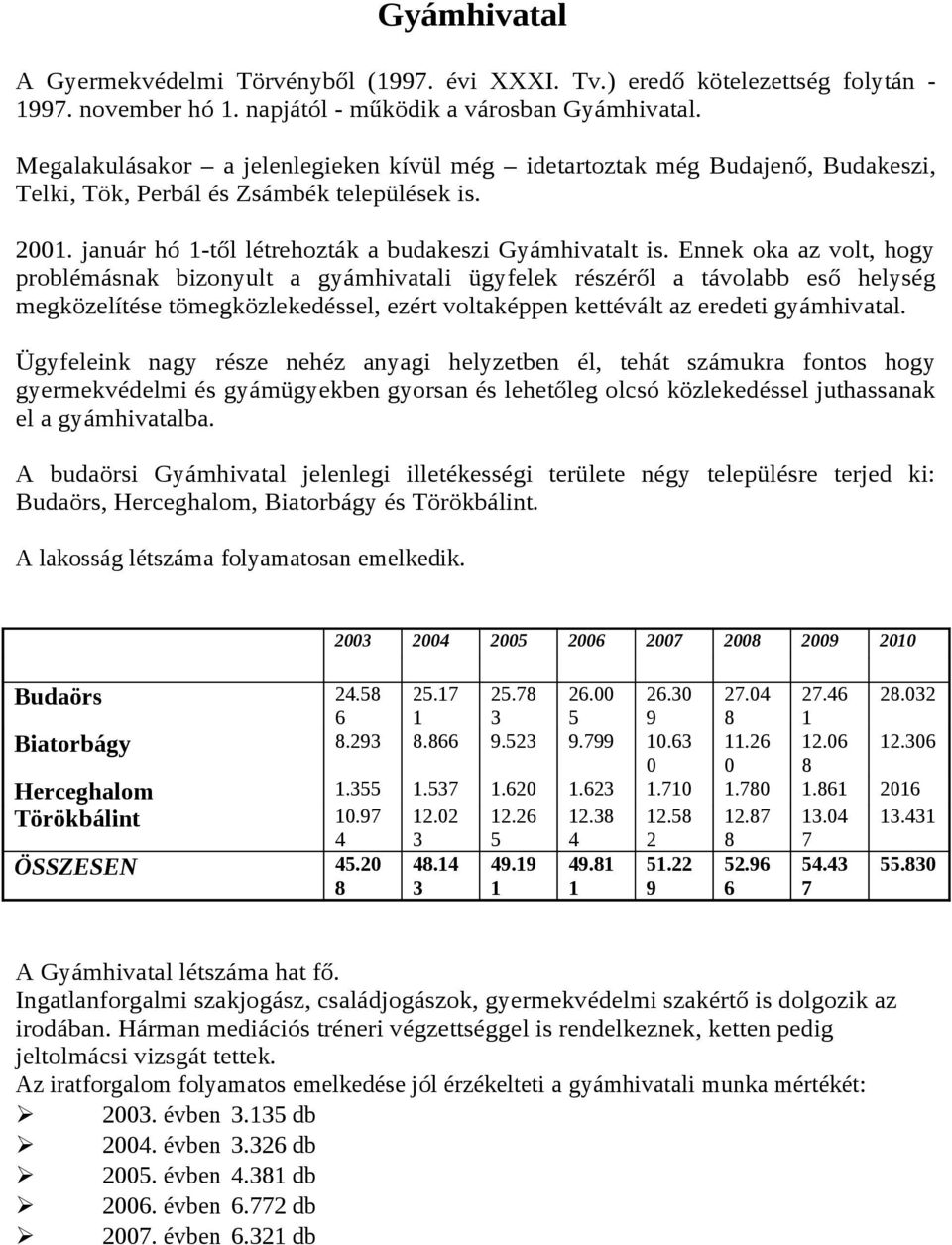 Ennek oka az volt, hogy problémásnak bizonyult a gyámhivatali ügyfelek részéről a távolabb eső helység megközelítése tömegközlekedéssel, ezért voltaképpen kettévált az eredeti gyámhivatal.