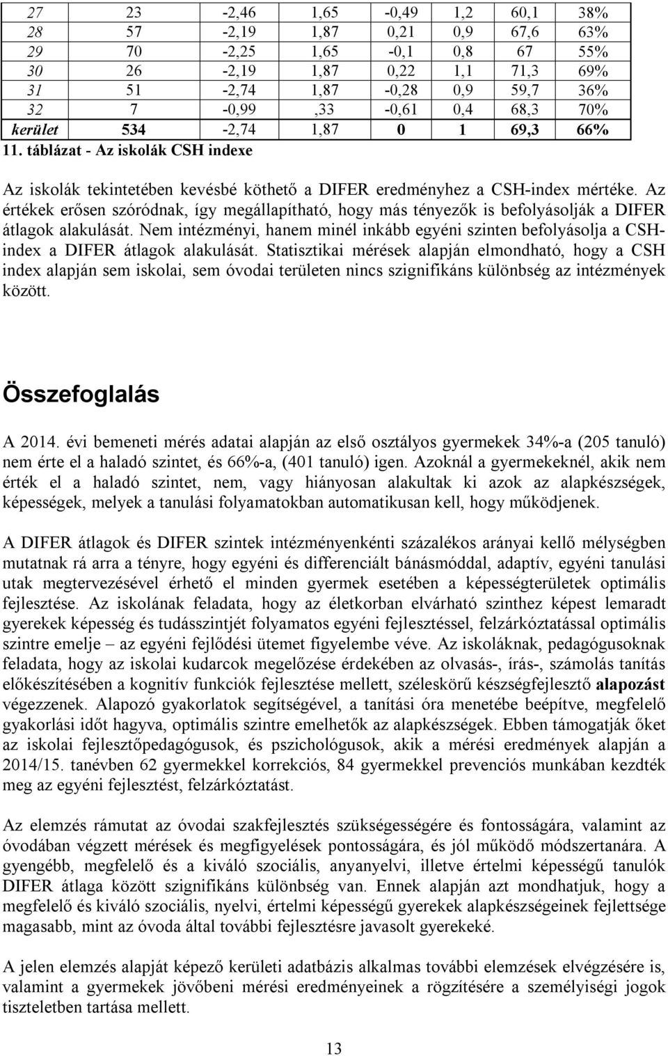 Az értékek erősen szóródnak, így megállapítható, hogy más tényezők is befolyásolják a DIFER átlagok alakulását.