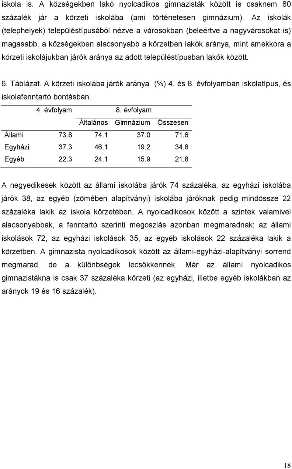 aránya az adott településtípusban lakók között. 6. Táblázat. A körzeti iskolába járók aránya (%) 4. és 8. évfolyamban iskolatípus, és iskolafenntartó bontásban. 4. évfolyam 8.