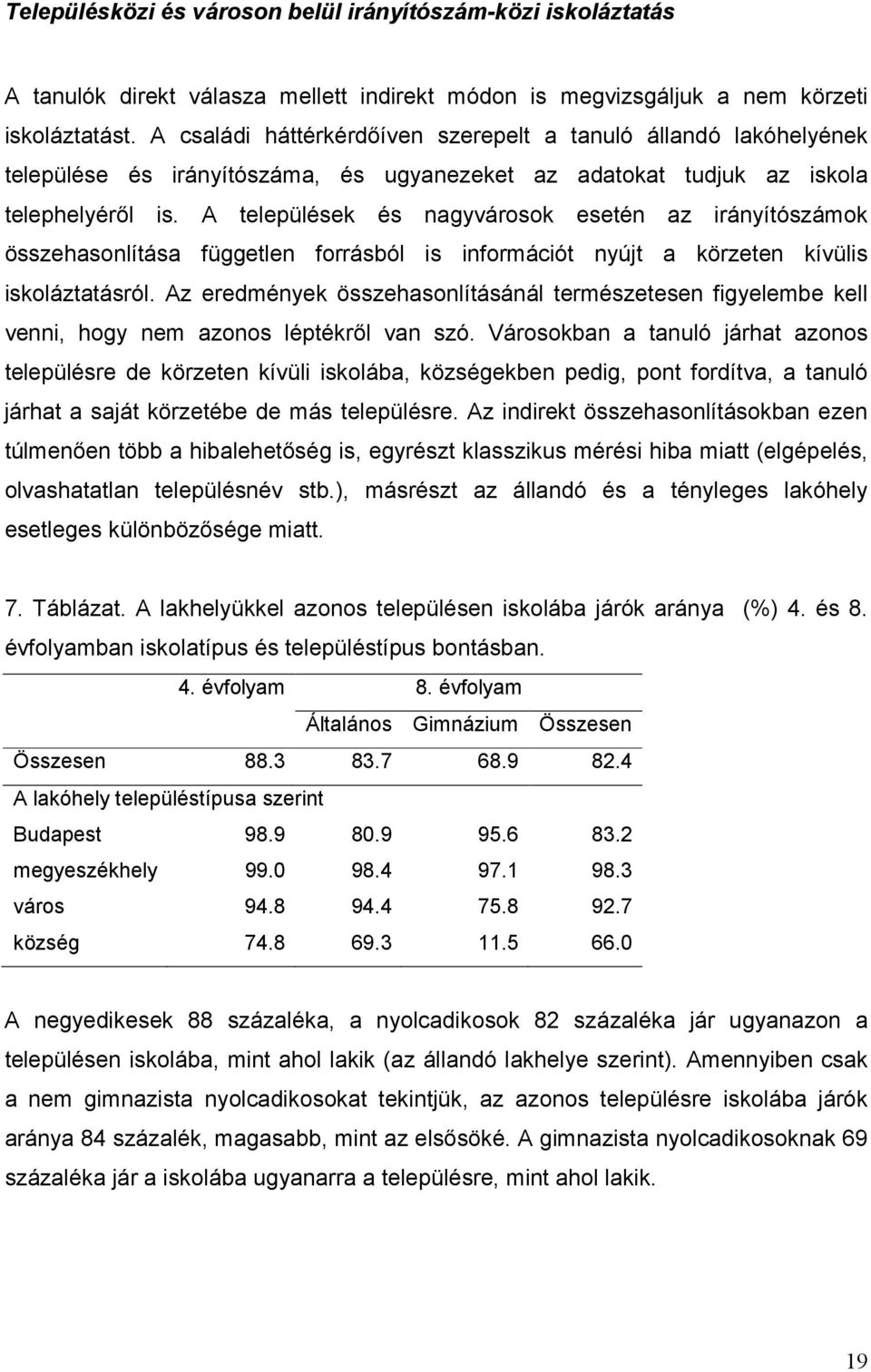 A települések és nagyvárosok esetén az irányítószámok összehasonlítása független forrásból is információt nyújt a körzeten kívülis iskoláztatásról.