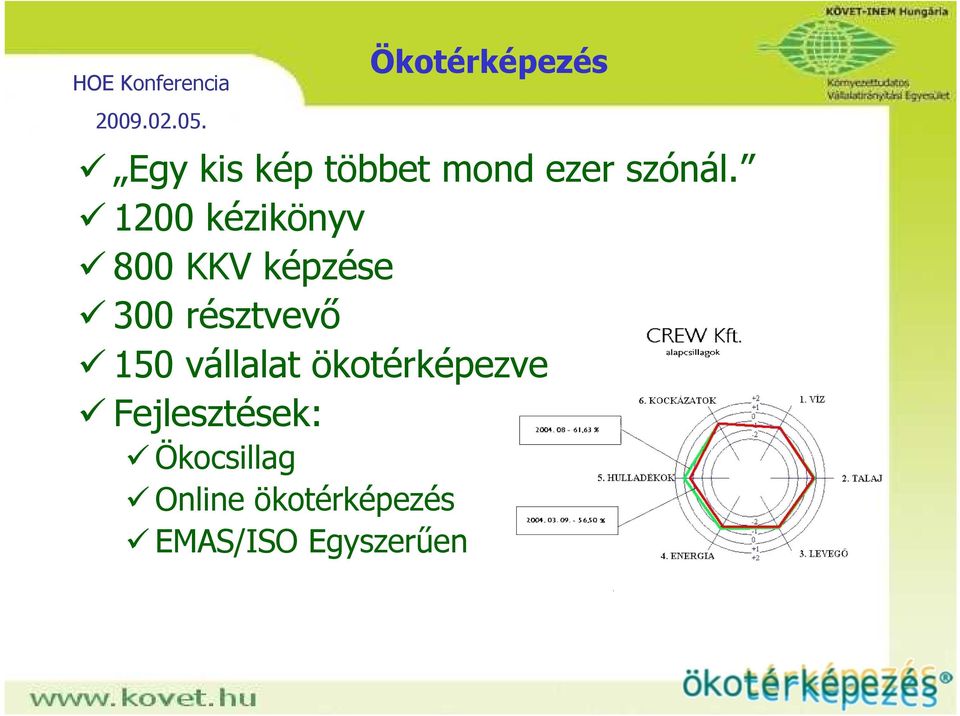 1200 kézikönyv 800 KKV képzése 300 résztvevı