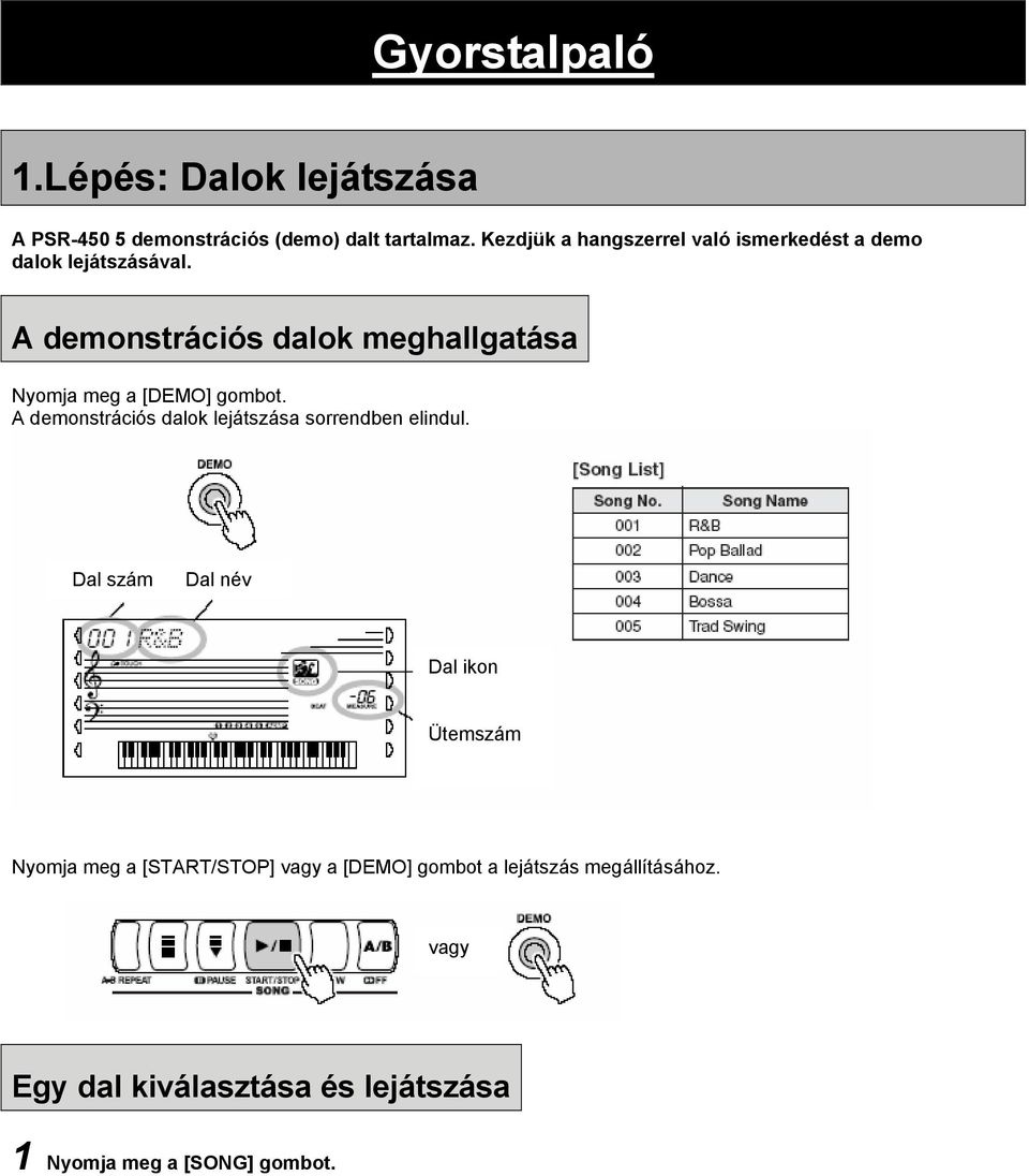 A demonstrációs dalok meghallgatása Nyomja meg a [DEMO] gombot.