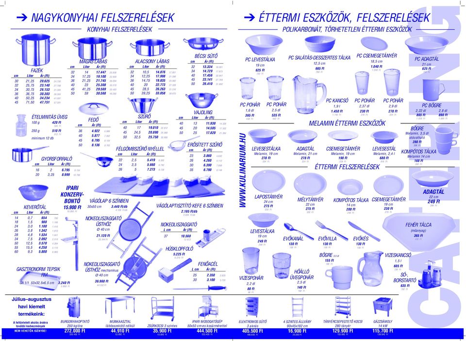 800 6.960 GASZTRONORM TEPSIK RM. GN 1/1 53x32,5x6,5 cm 504 Ft 250 g 510 Ft 612 Ft minimum 12 db GYORSFORRALÓ 16 2 6.795 8.154 20 3,25 8.999 10.799 IPARI KONZERV- BONTÓ 15.900 Ft 19.080 Ft 3.240 Ft 3.