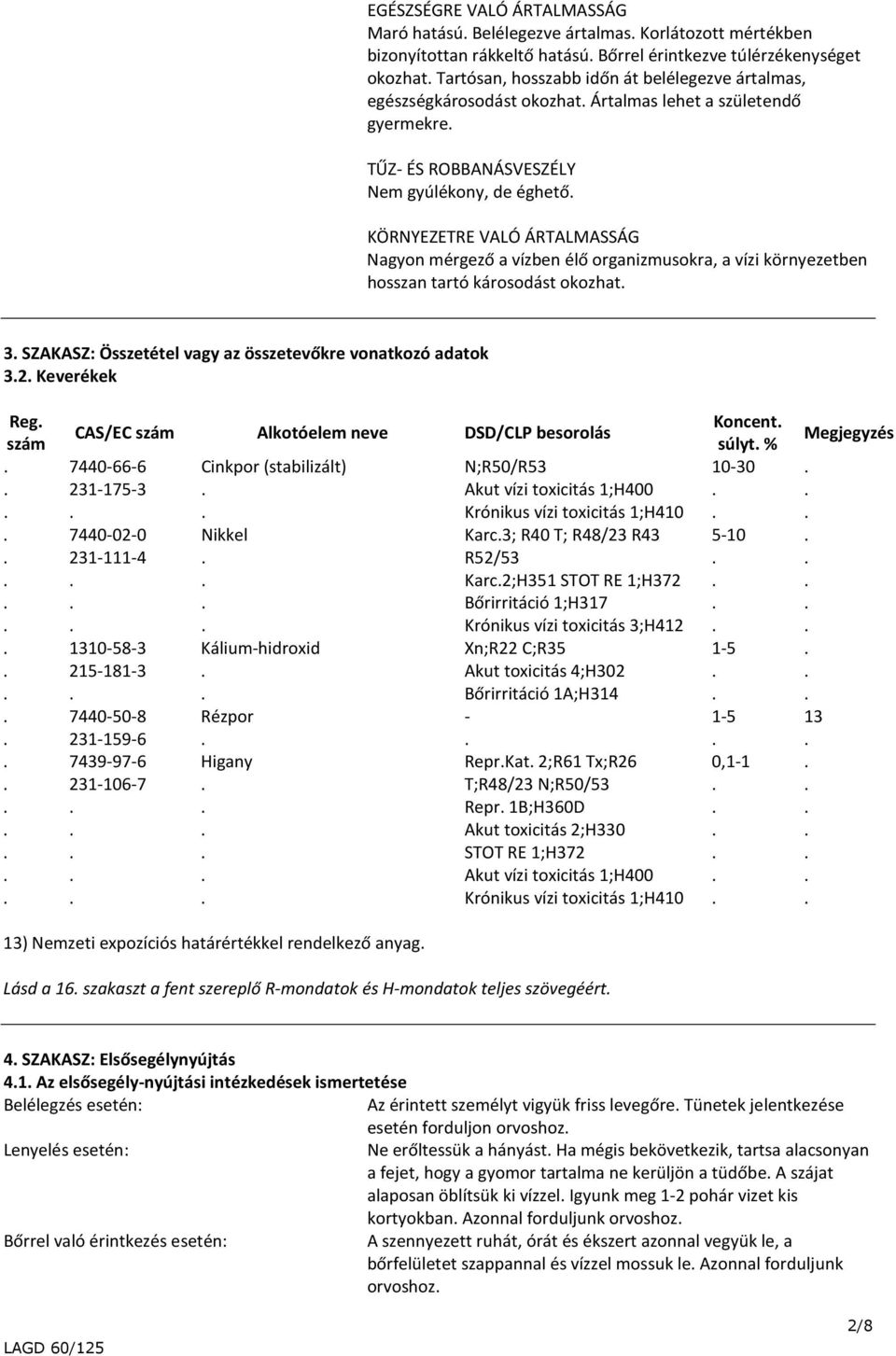 vízi környezetben hosszan tartó károsodást okozhat 3 SZAKASZ: Összetétel vagy az összetevőkre vonatkozó adatok 32 Keverékek Reg szám CAS/EC szám Alkotóelem neve DSD/CLP besorolás 7440666 2311753