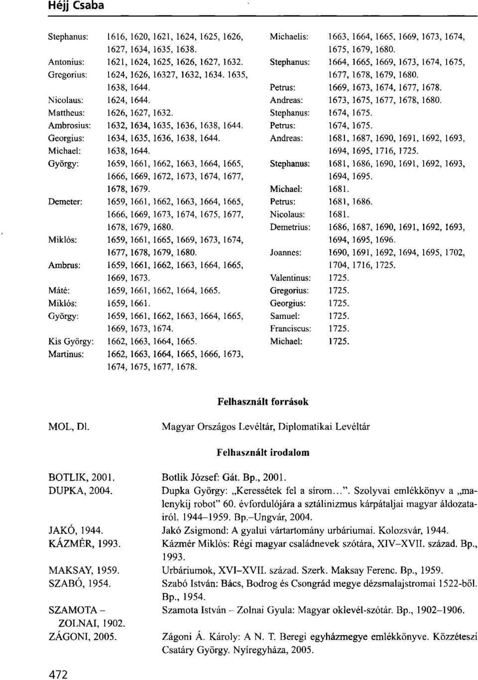 György: 1659, 1661, 1662, 1663, 1664, 1665, 1666, 1669, 1672, 1673, 1674, 1677, 1678, 1679. Demeter: 1659, 1661, 1662, 1663, 1664, 1665, 1666, 1669, 1673, 1674, 1675, 1677, 1678, 1679, 1680.