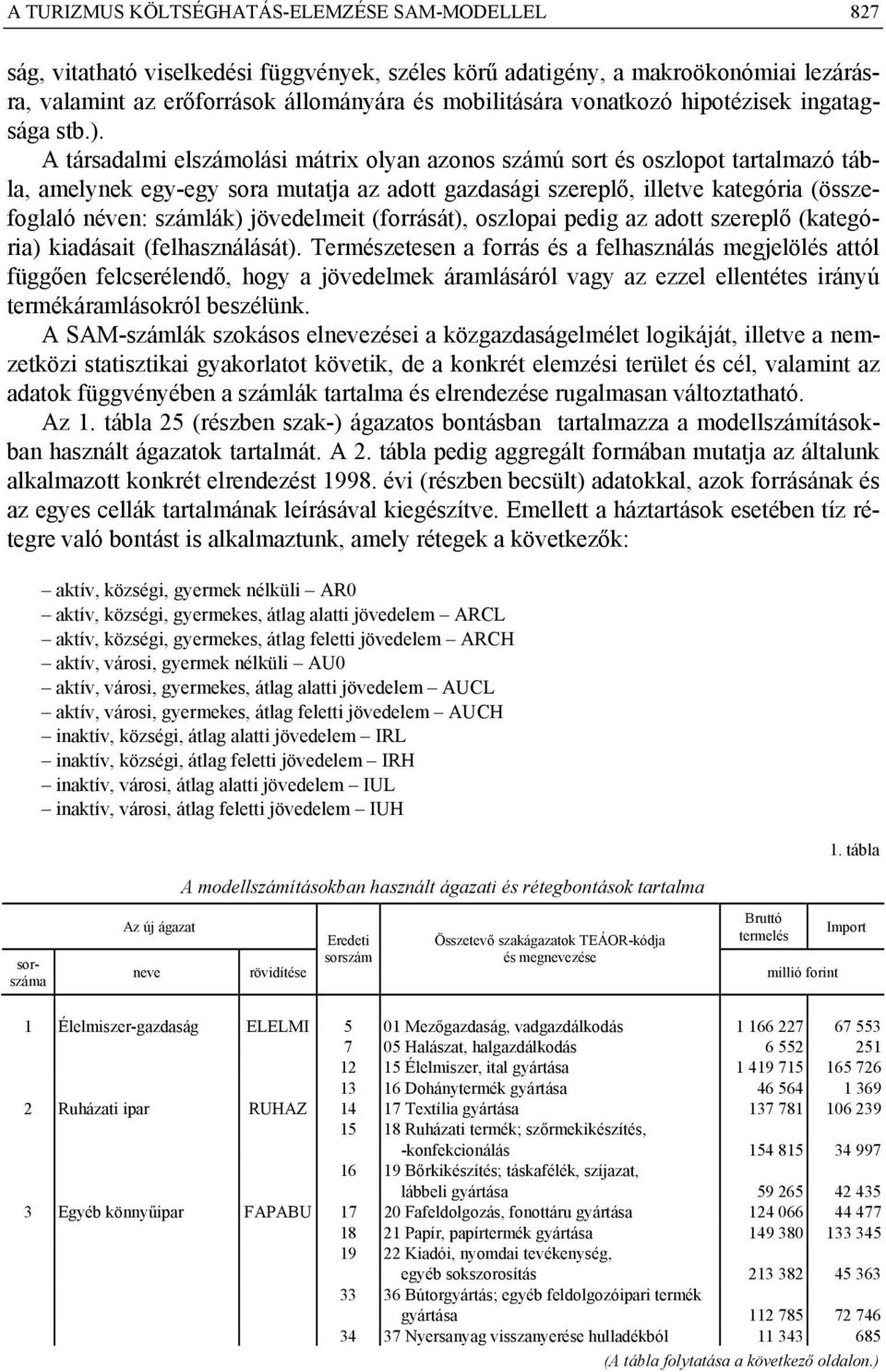 A tásadalmi elszámolási mátix olyan azonos számú sot és oszlopot tatalmazó tábla amelynek egy-egy soa mutatja az adott gazdasági szeeplő illetve kategóia (összefoglaló néven: számlák) jövedelmeit