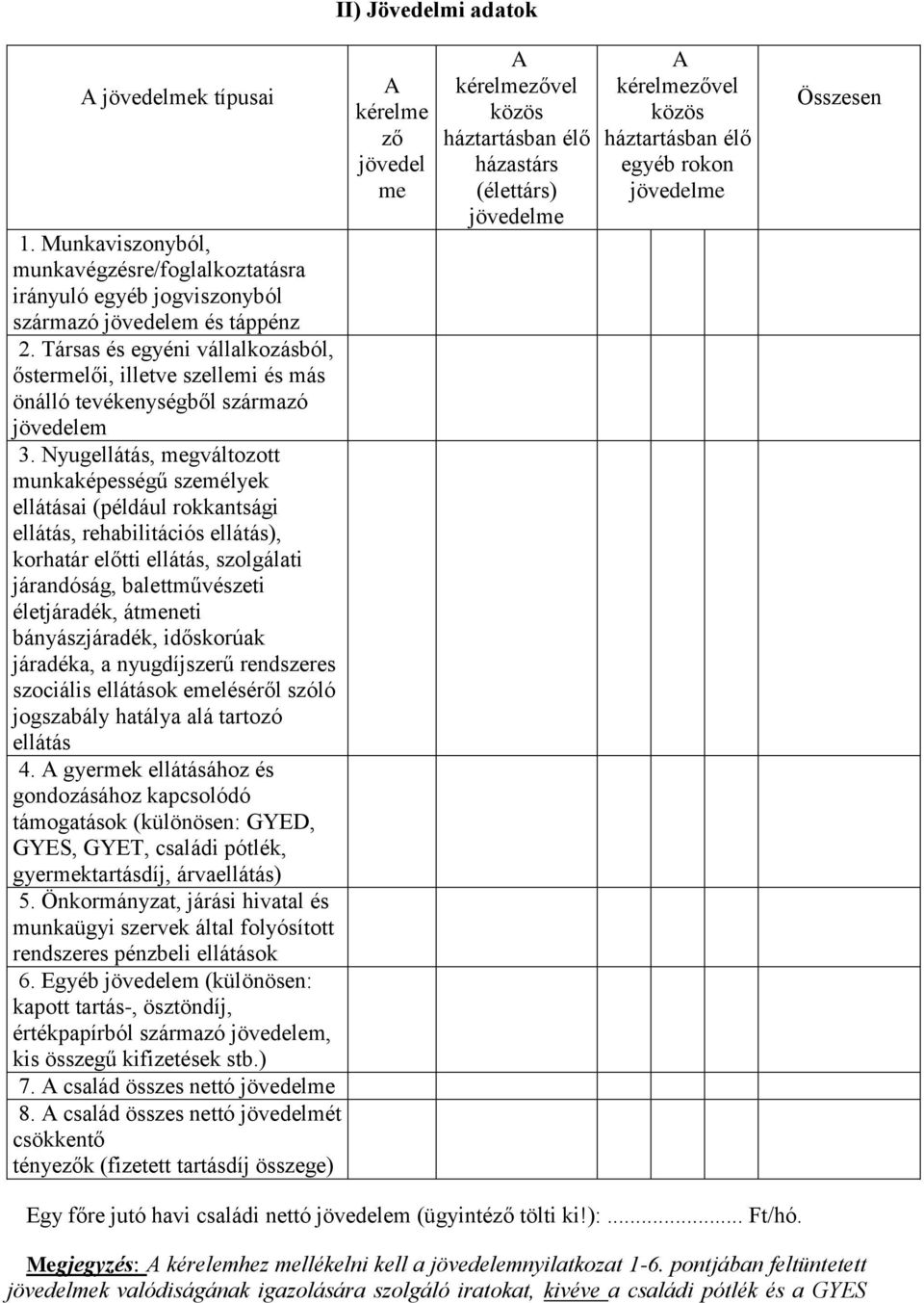 Nyugellátás, megváltozott munkaképességű személyek ellátásai (például rokkantsági ellátás, rehabilitációs ellátás), korhatár előtti ellátás, szolgálati járandóság, balettművészeti életjáradék,