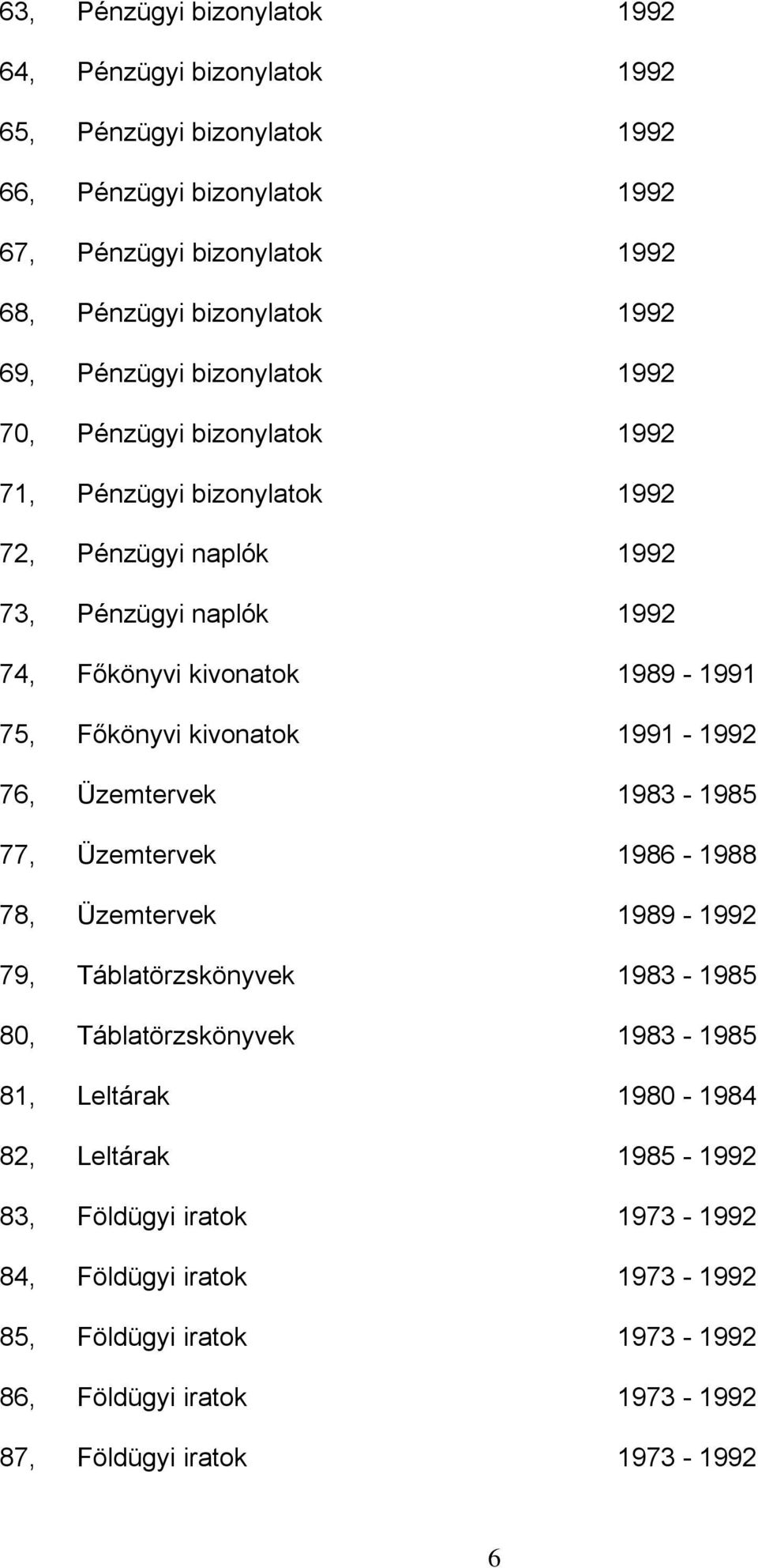 Főkönyvi kivonatok 1991-1992 76, Üzemtervek 1983-1985 77, Üzemtervek 1986-1988 78, Üzemtervek 1989-1992 79, Táblatörzskönyvek 1983-1985 80, Táblatörzskönyvek 1983-1985 81, Leltárak