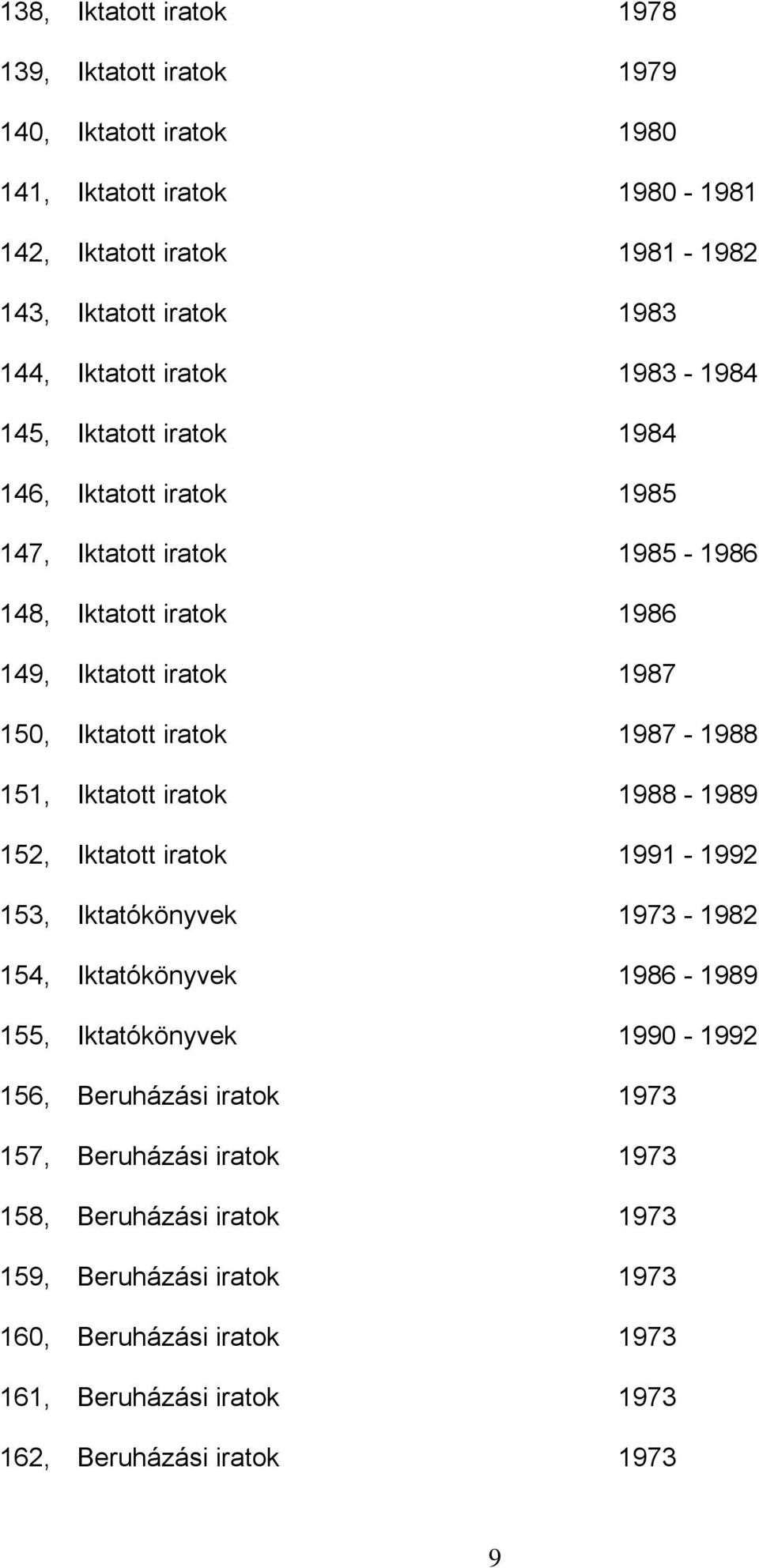 iratok 1987-1988 151, Iktatott iratok 1988-1989 152, Iktatott iratok 1991-1992 153, Iktatókönyvek 1973-1982 154, Iktatókönyvek 1986-1989 155, Iktatókönyvek 1990-1992 156,