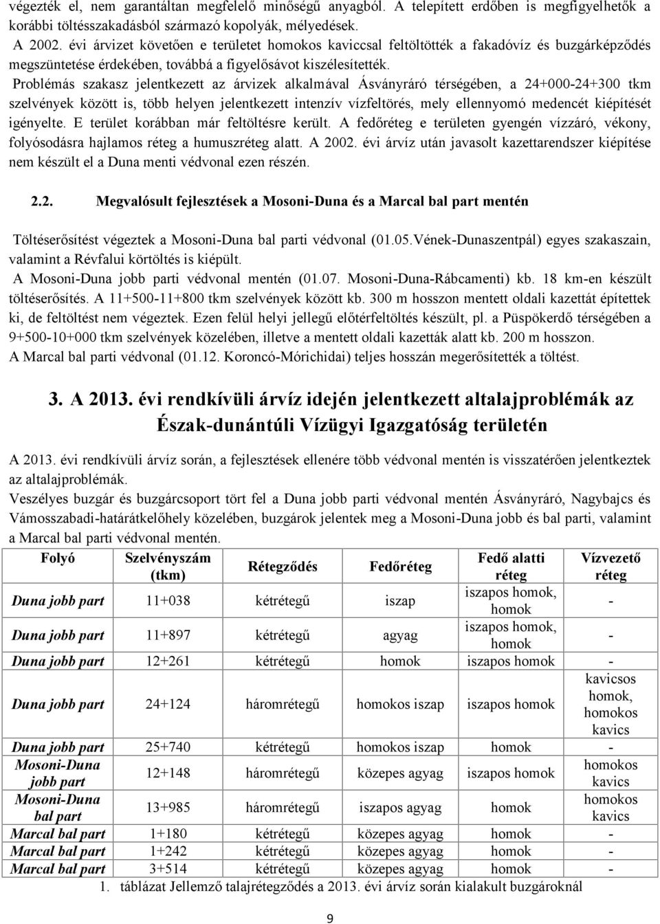 Problémás szakasz jelentkezett az árvizek alkalmával Ásványráró térségében, a 24+000-24+300 tkm szelvények között is, több helyen jelentkezett intenzív vízfeltörés, mely ellennyomó medencét