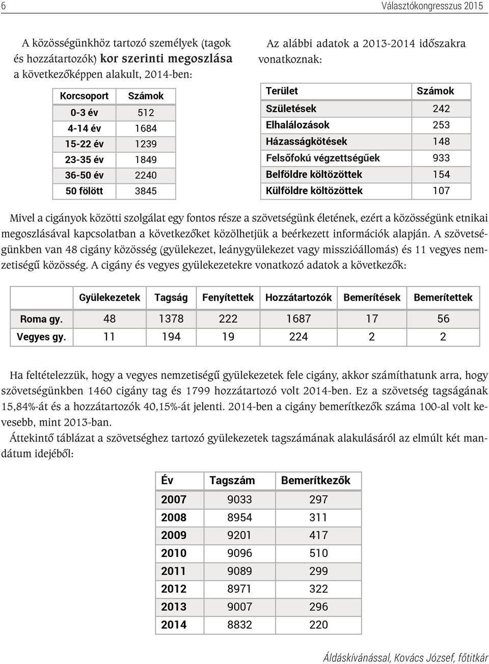 Belföldre költözöttek 154 Külföldre költözöttek 107 Mivel a cigányok közötti szolgálat egy fontos része a szövetségünk életének, ezért a közösségünk etnikai megoszlásával kapcsolatban a következőket