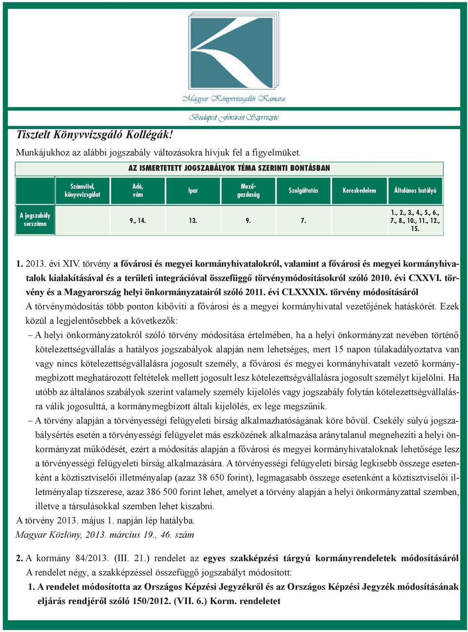 , 4., 5., 6., 7., 8., 10., 11., 12., 15. 1. 2013. évi XIV.