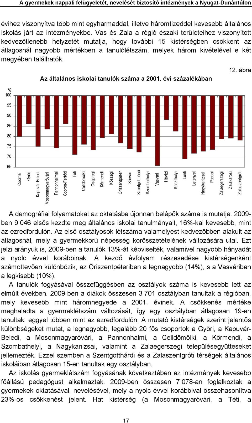 e két megyében találhatók. % 100 95 90 85 80 75 70 65 Az általános iskolai tanulók száma a 2001. évi százalékában 12.