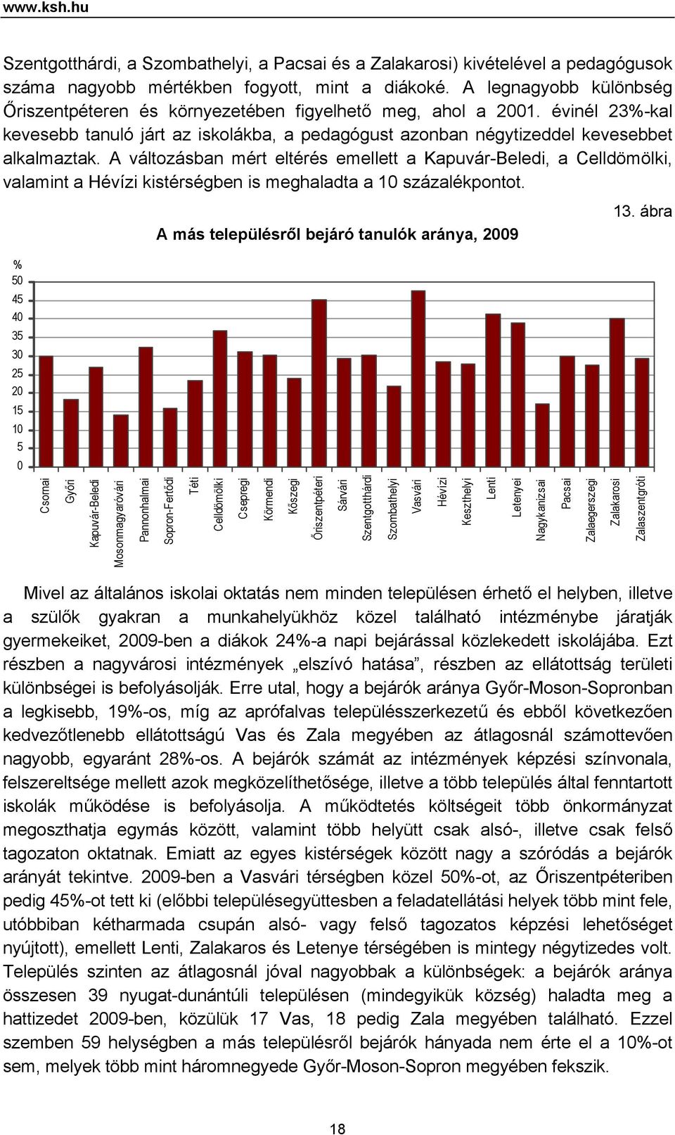 A változásban mért eltérés emellett a Kapuvár-Beledi, a Celldömölki, valamint a Hévízi kistérségben is meghaladta a 10 százalékpontot. A más településről bejáró tanulók aránya, 2009 13.