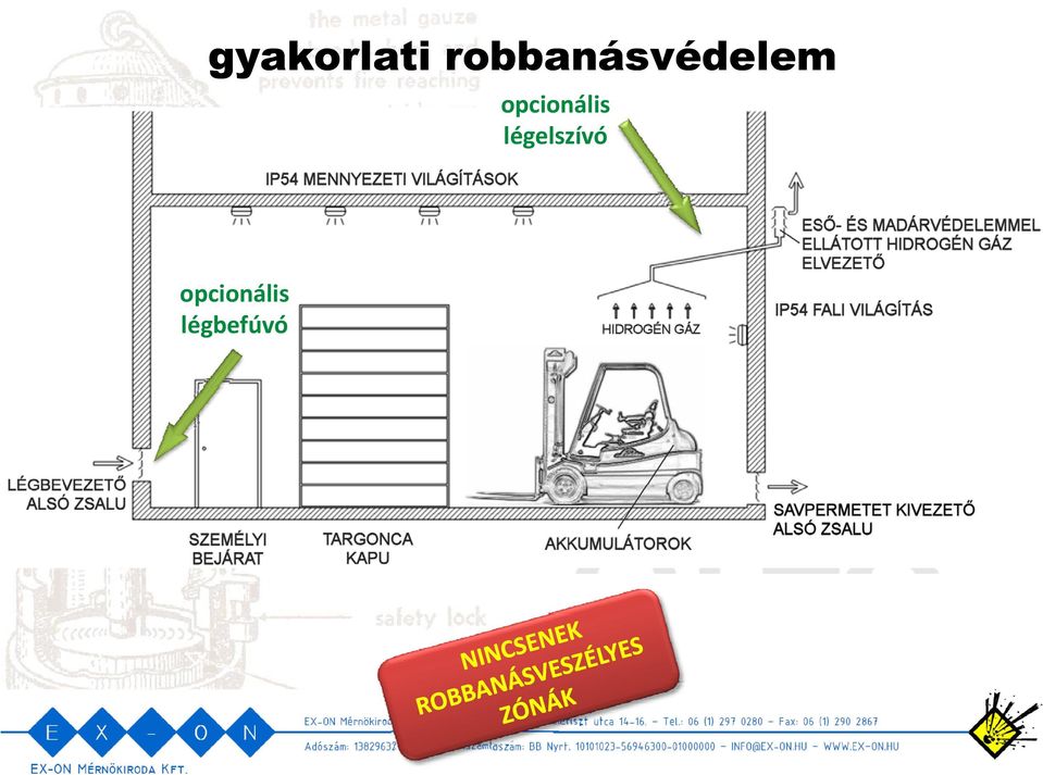 opcionális