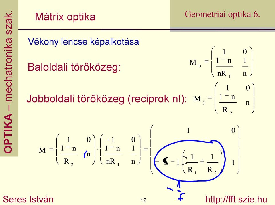 hu átrix optika Véko lecse