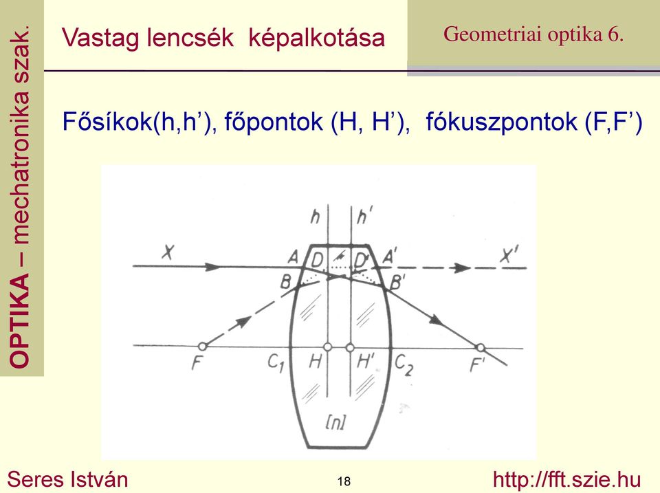 Fősíkok(h,h ), őpotok (H, H ),