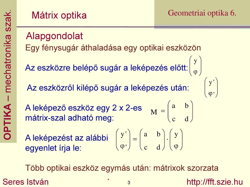 leképezés előtt: Az eszközről kilépő sugár a leképezés utá: A leképező eszköz eg x -es