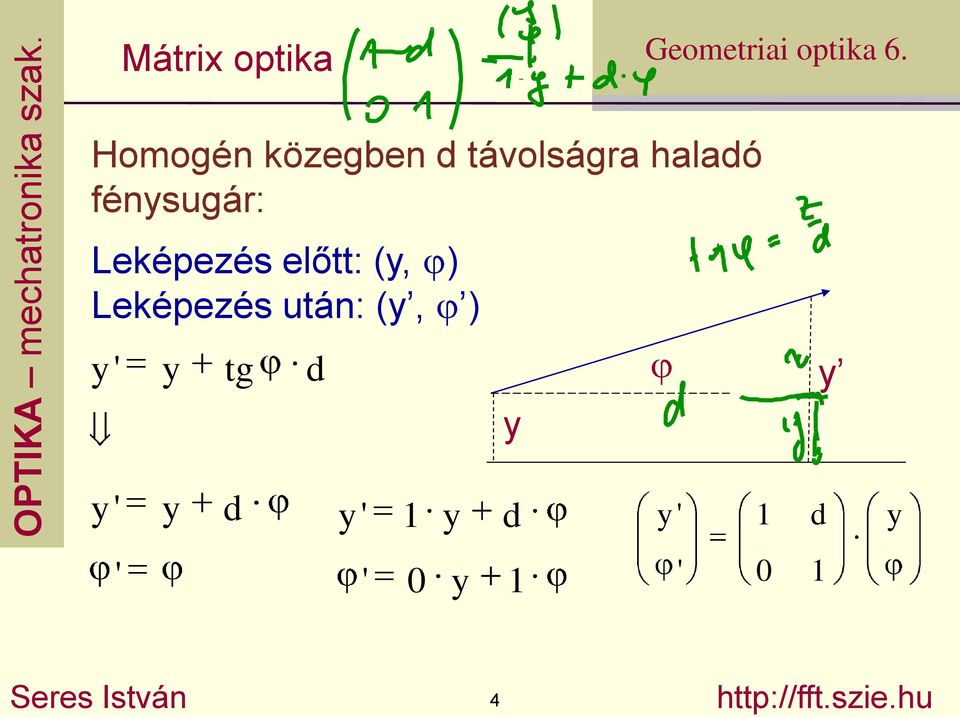 halaó ésugár: Leképezés előtt: (, )