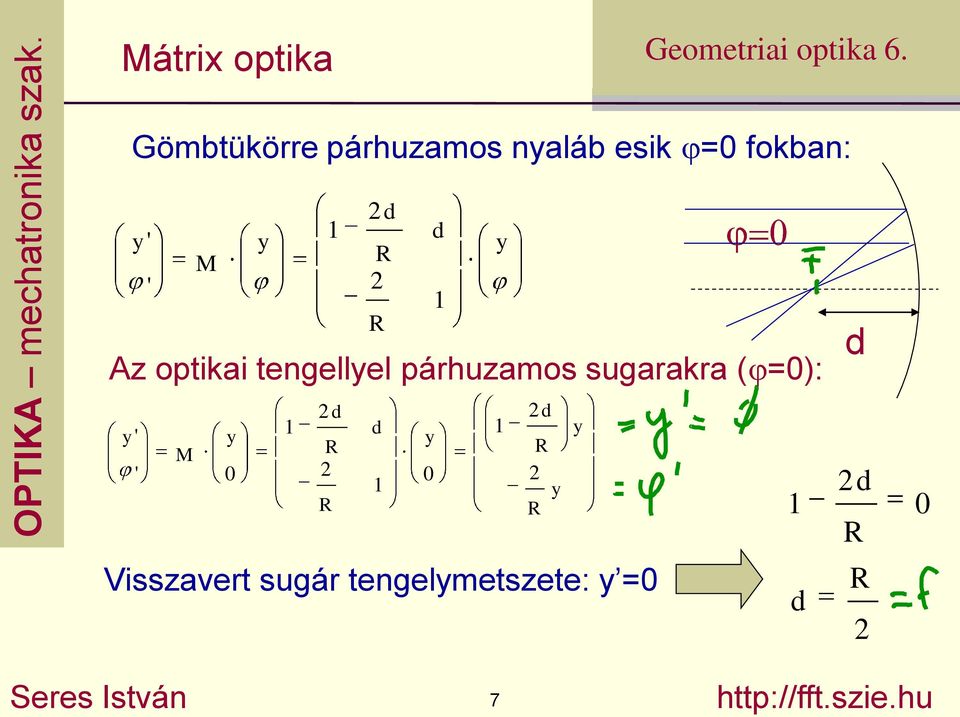 párhuzamos sugarakra ( =): Visszavert sugár