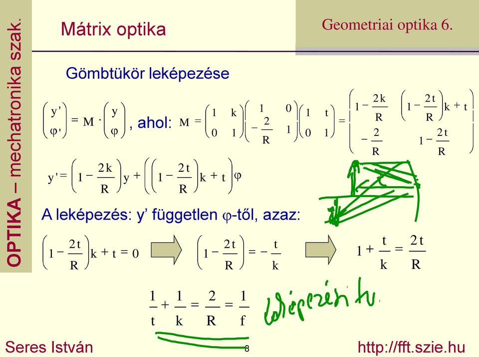 k ' k t k t A leképezés: üggetle -től, azaz: