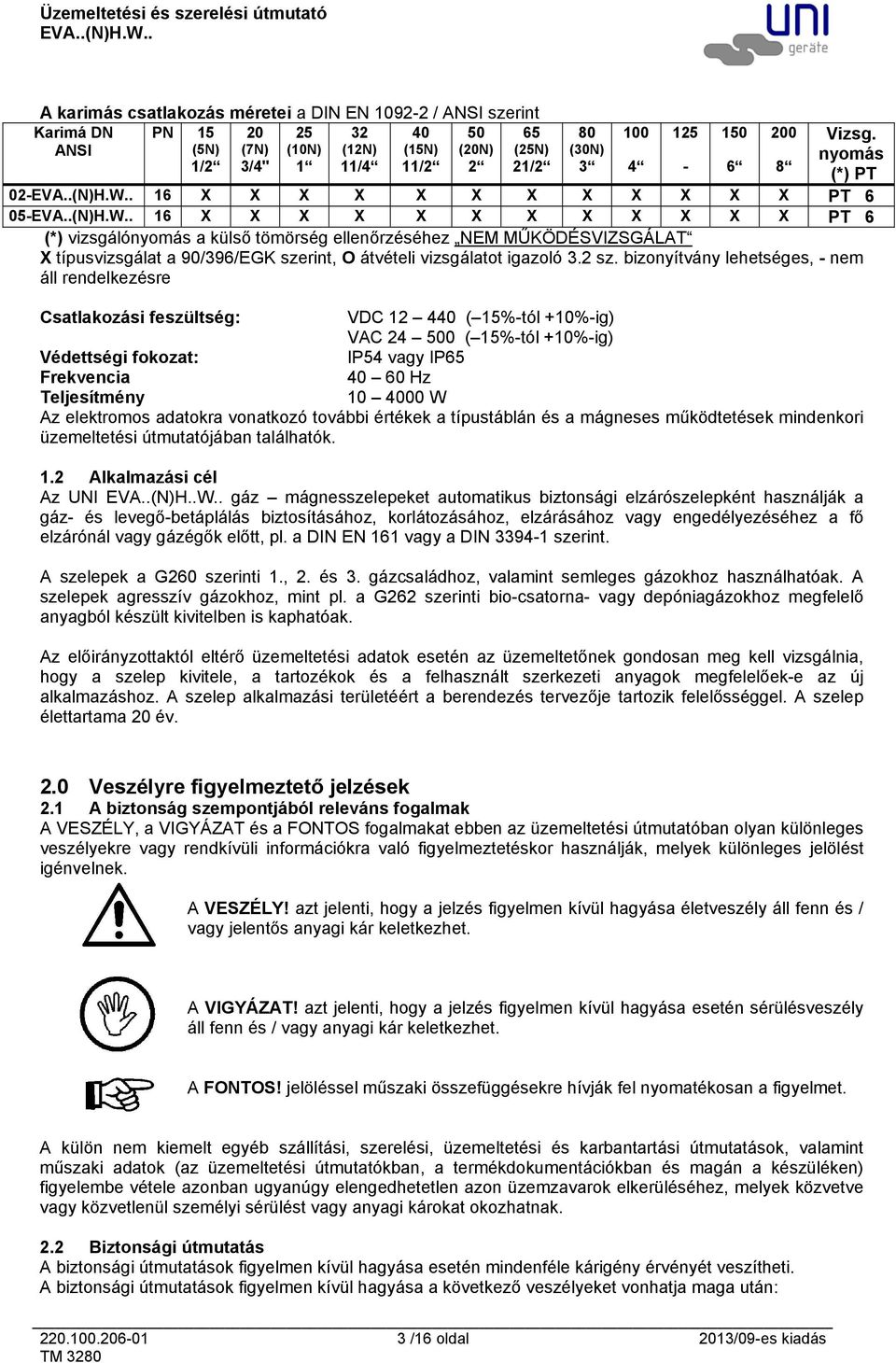 nyomás (*) PT 02-16 X X X X X X X X X X X X PT 6 05-16 X X X X X X X X X X X X PT 6 (*) vizsgálónyomás a külső tömörség ellenőrzéséhez NEM MŰKÖDÉSVIZSGÁLAT X típusvizsgálat a 90/396/EGK szerint, O