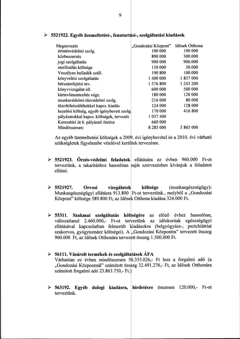 kiadás kezelési költség, egyéb igénybevett szolg pályázatokkal kapcs. költségek, tervezés Keresztúri út 6. pályázati önrész Mindösszesen: Gondozási Központ" Idősek Otthona 190 000 190 000 890 000 300.