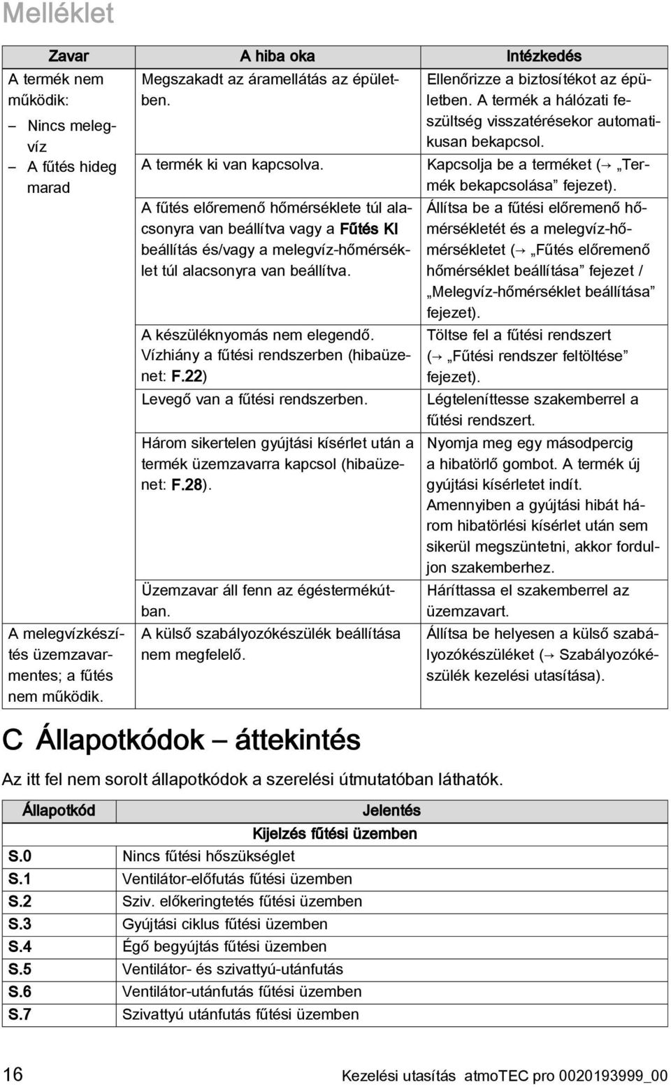 A készüléknyomás nem elegendő. Vízhiány a fűtési rendszerben (hibaüzenet: F.22) Levegő van a fűtési rendszerben. Három sikertelen gyújtási kísérlet után a termék üzemzavarra kapcsol (hibaüzenet: F.