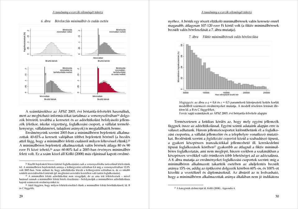 ábra mutatja). 7. ábra Fiktív minimálbéresek valós béreloszlása Minimálbéren foglalkoztatottak (%) 0.02.04.06.
