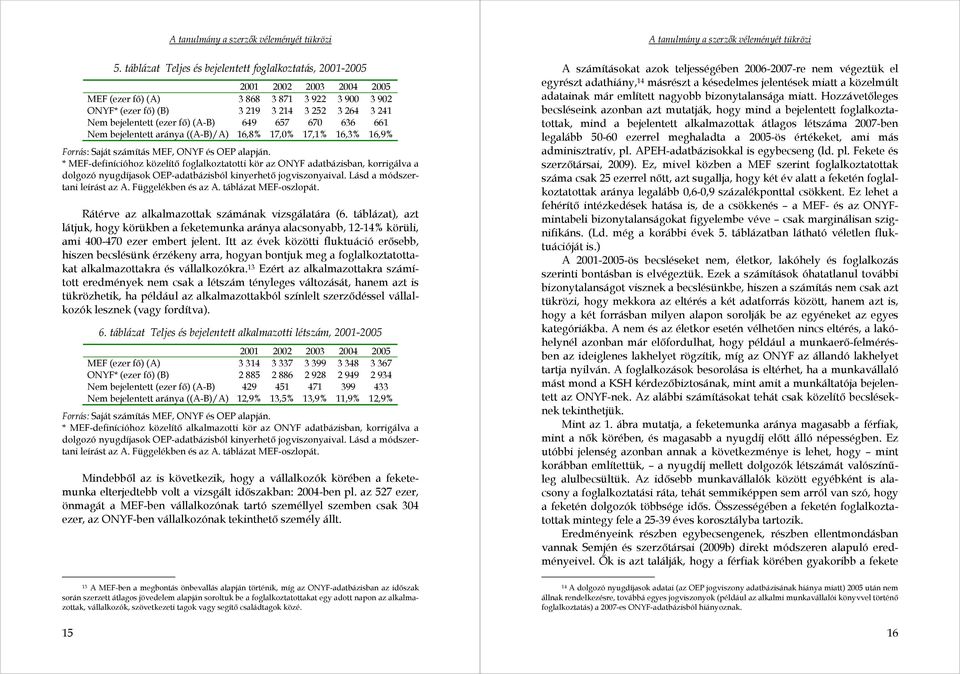 * MEF-definícióhoz közelítı foglalkoztatotti kör az ONYF adatbázisban, korrigálva a dolgozó nyugdíjasok OEP-adatbázisból kinyerhetı jogviszonyaival. Lásd a módszertani leírást az A.