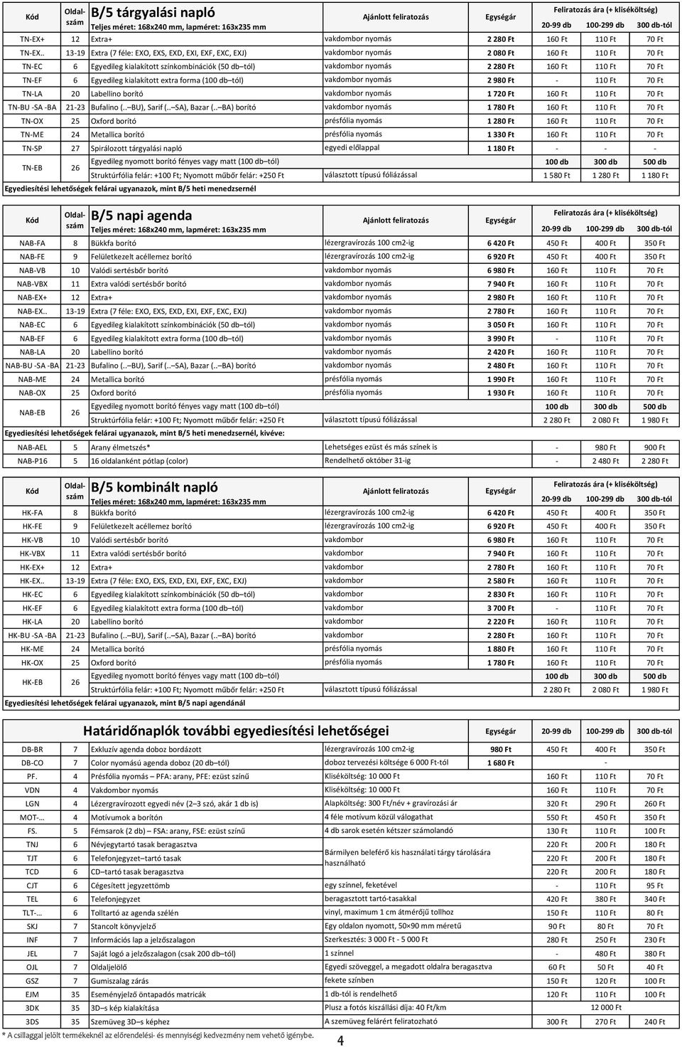 kialakított extra forma (100 db tól) vakdombor nyomás 2 980 110 70 TNLA 20 Labellino borító vakdombor nyomás 1 720 160 110 70 TNBU SA BA 2123 Bufalino (.. BU), Sarif (.. SA), Bazar (.