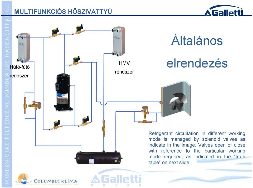 solenoid valves as indicate in the image.