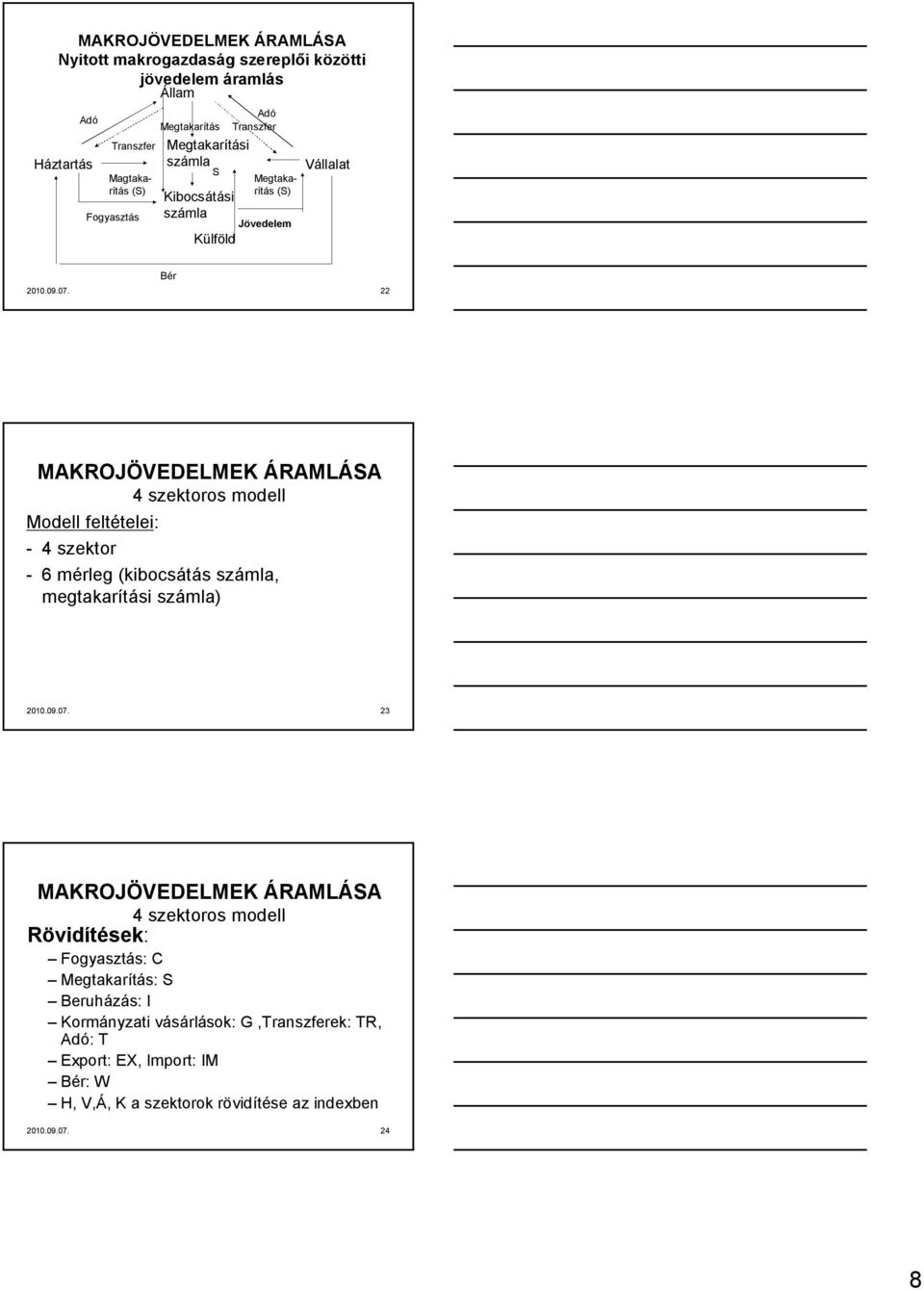 22 MAKROJÖVEDELMEK ÁRAMLÁSA 4 szektoros modell Modell feltételei: - 4 szektor - 6 mérleg (kibocsátás számla, megtakarítási számla) 2010.09.07.